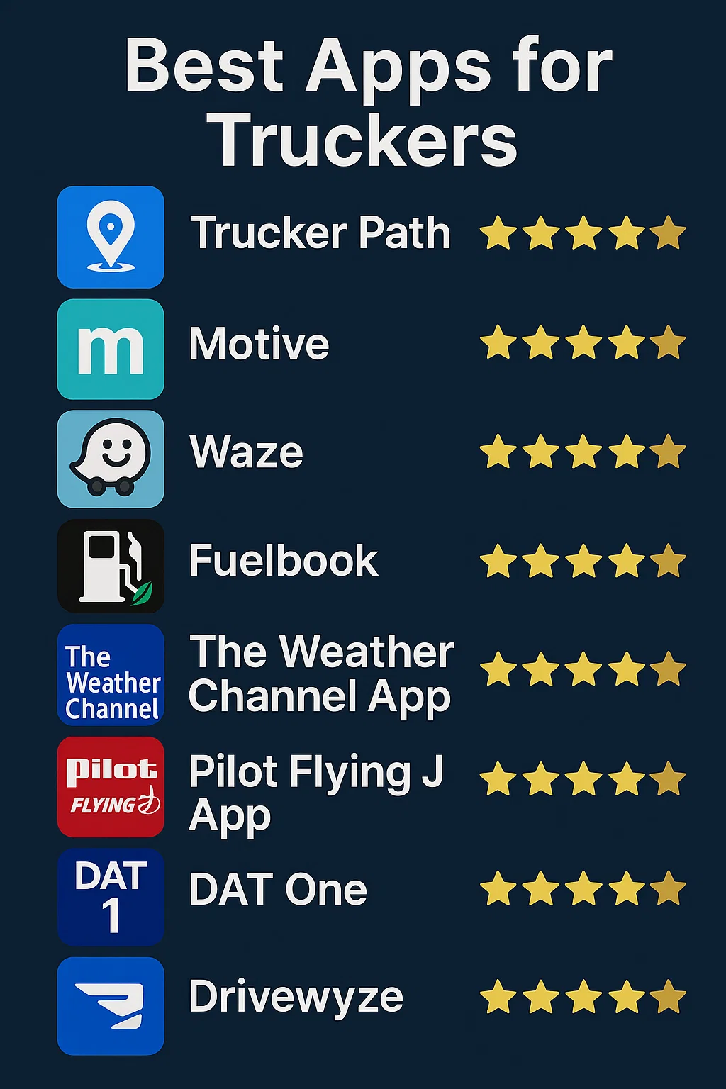 Trucker Apps That Matter