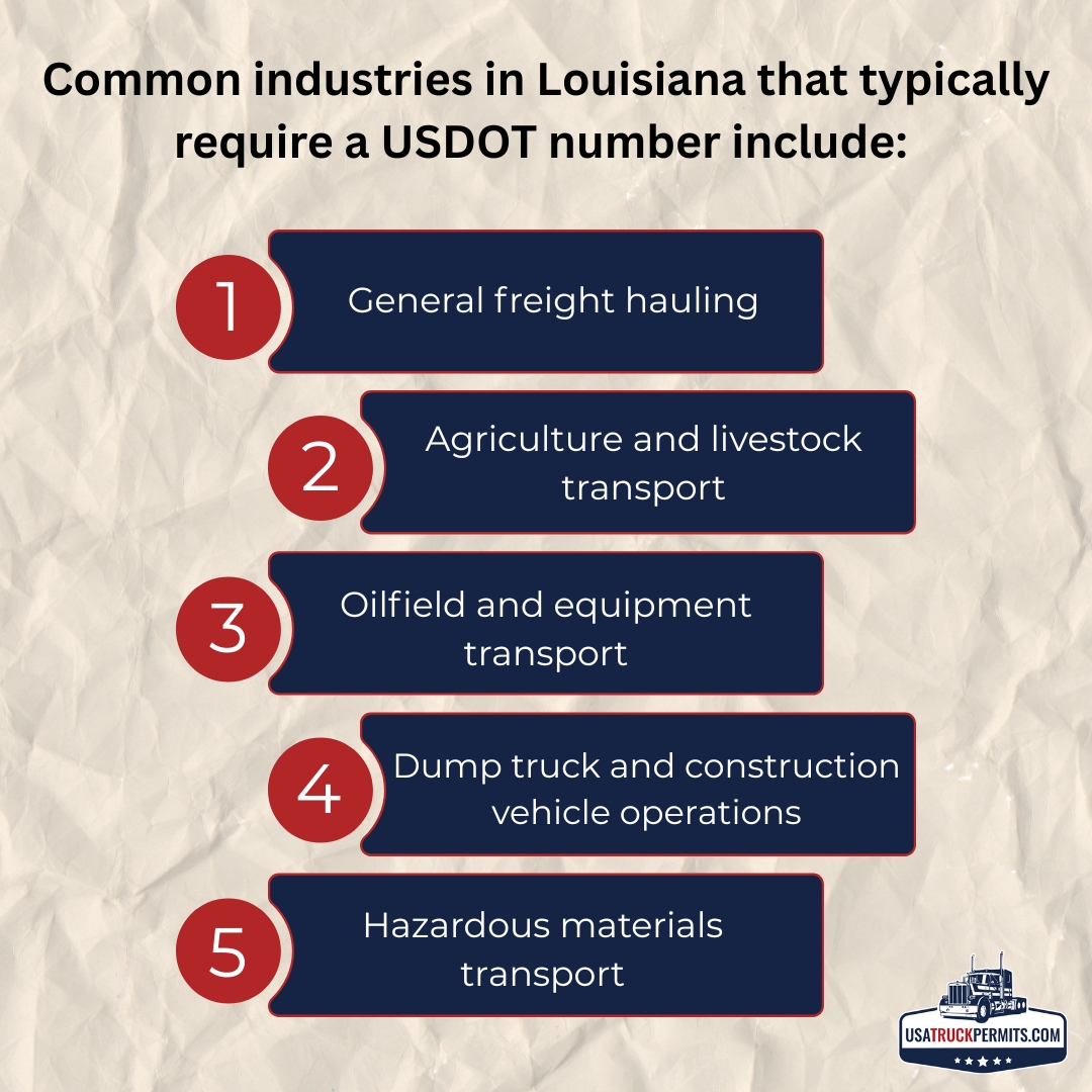 Common industries in Louisiana